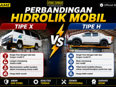Perbandingan Hidrolik Mobil Tipe X dan Tipe H: Mana yang Lebih Cocok untuk Usaha Carwash?
