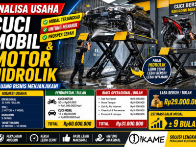 Analisa Usaha Cuci Mobil dan Motor Hidrolik